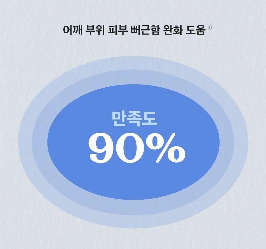[NEW]넛세린 아로마 넛 액티핏 쿨링 괄사 세럼 60ml 상세페이지 25